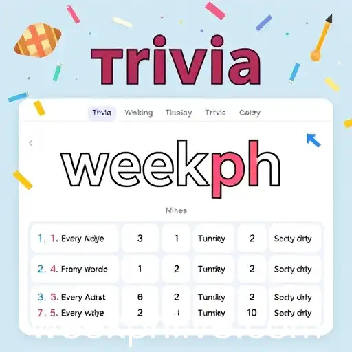 Diving into 'Trivia Challenges': A Look at How 'weekph' Elevates Quizzes